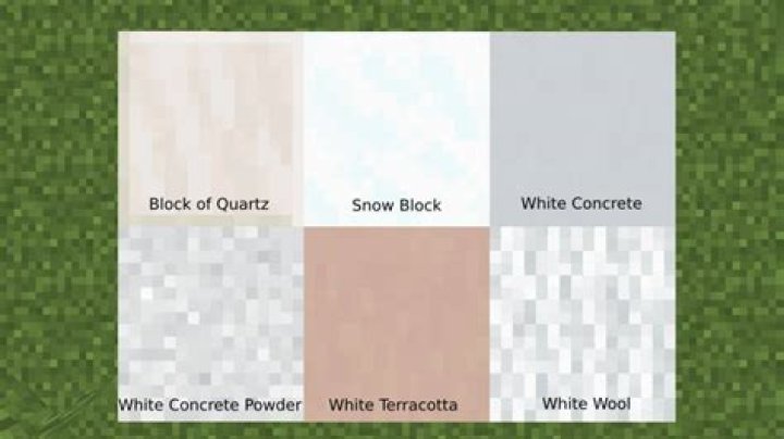 Blocks that look quartz