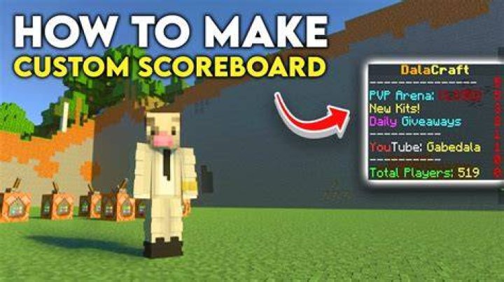 Check Minecraft Java scoreboard Leaderboards