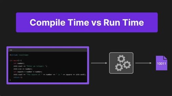 Default parameter for value must be a compile time constant?