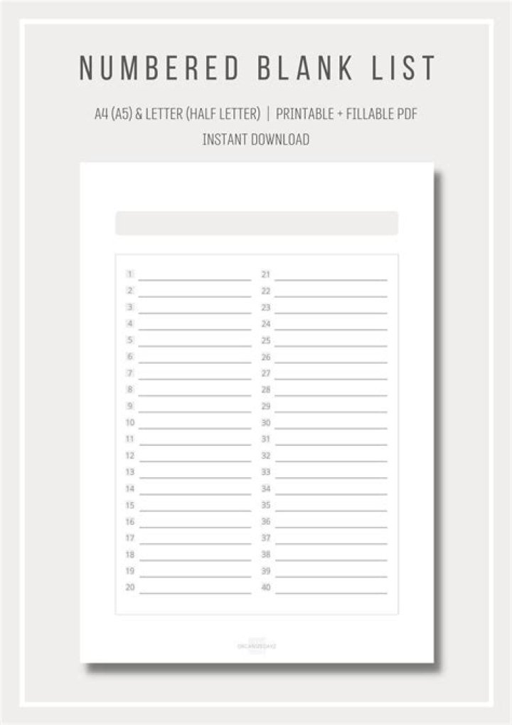 Empty List is Sorted?