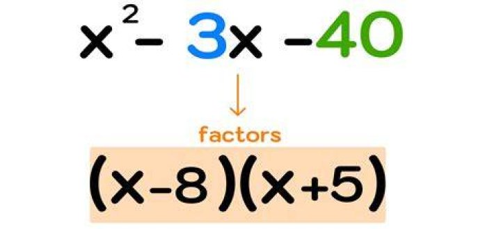 Factor $x^4+1$ over $\mathbb{R}$