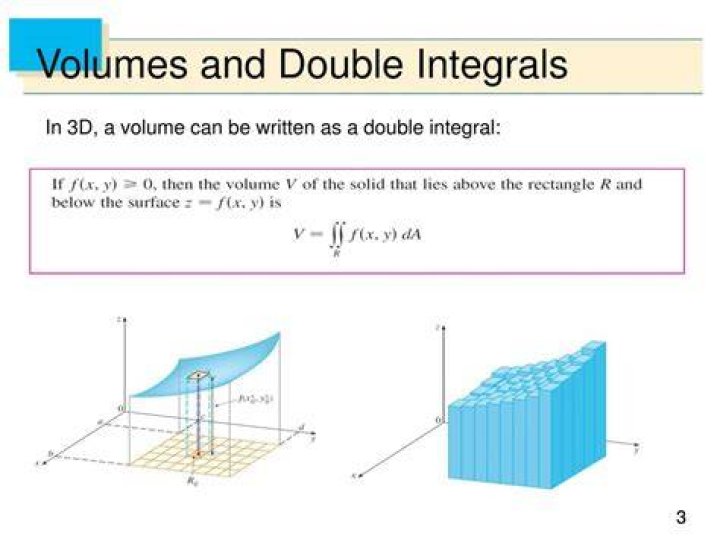 Finding volumes — when to use double integrals and triple integrals?