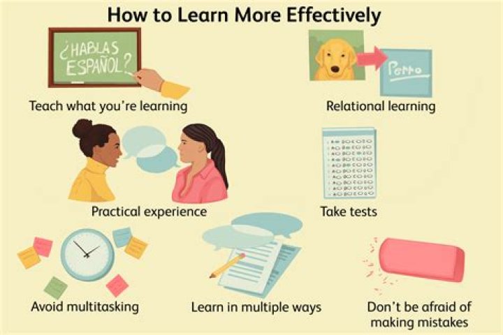 How do I effectively use multiple skills?
