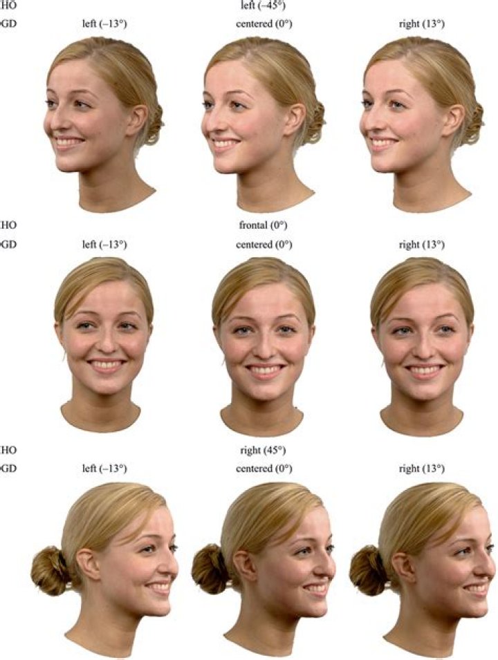 How do I make the player face different directions?