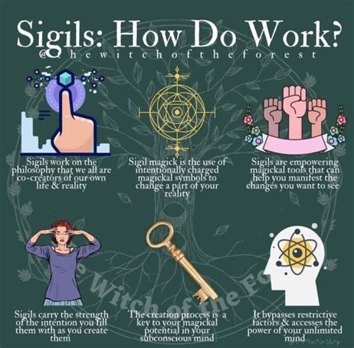 How do sigils work together?
