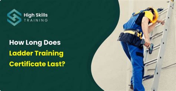 How does Super Training work?