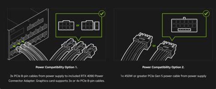 How to power a 200 z level pump stack