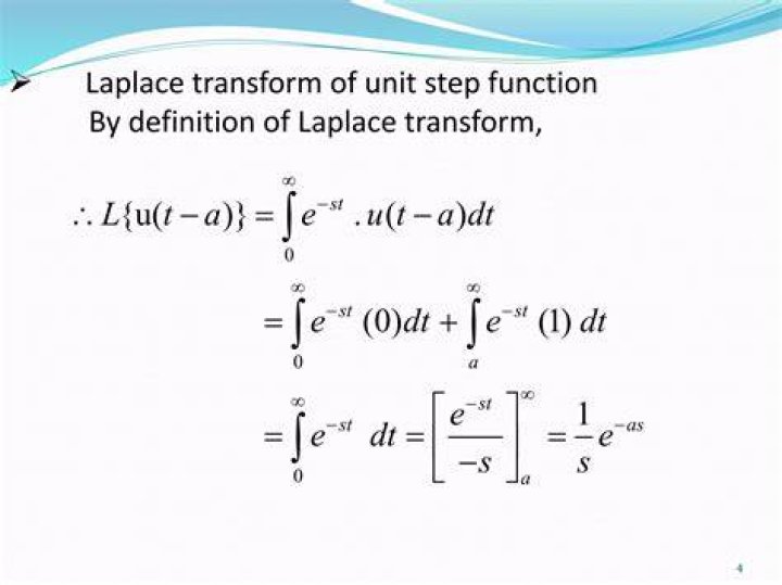 Inverse Laplace Transform and the Unit Step Function