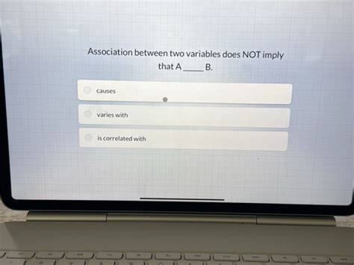 Notation for "A does not imply B"