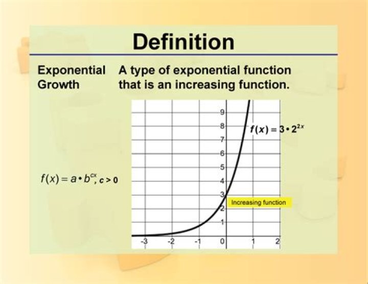 The definition of "entire function"