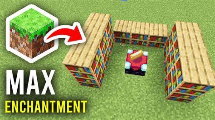 What is the max enchantment level using commands?