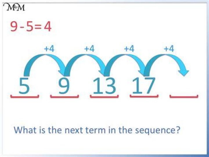 What is the next number in the sequence? [duplicate]