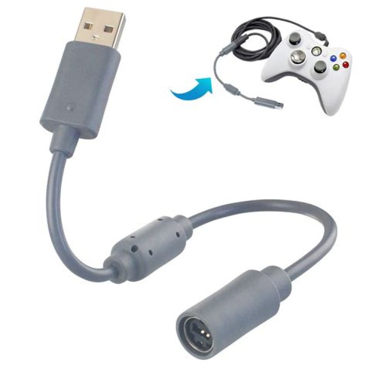 Why do Xbox controllers have breakaway cables?