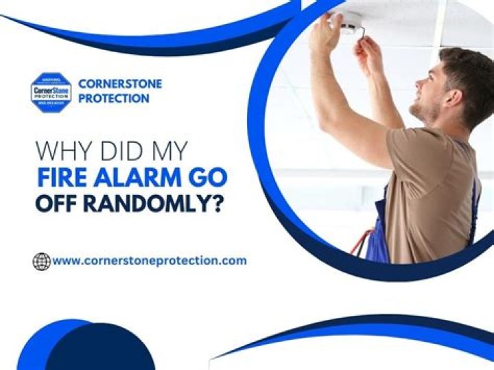 Why is my house on fire?